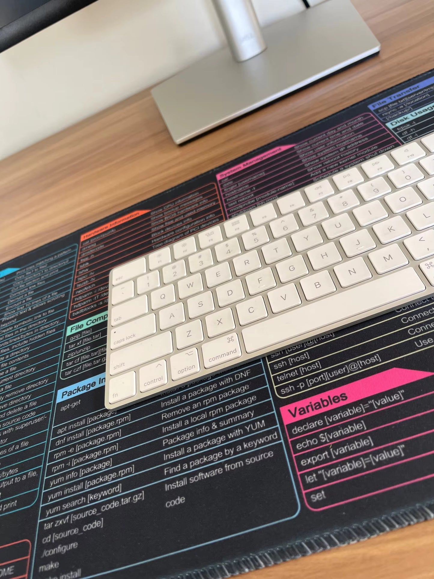 HackerMat: ¡el mouse pad con hoja de trucos!