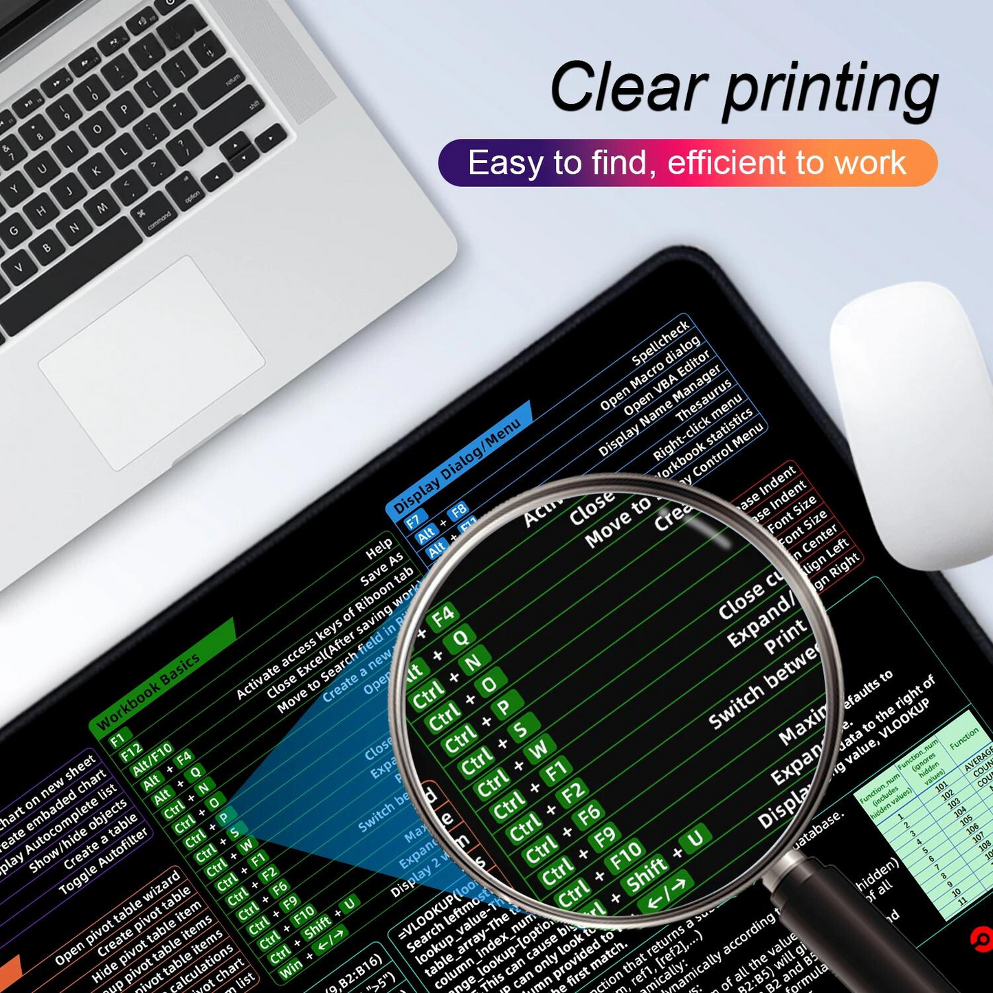 HackerMat: ¡el mouse pad con hoja de trucos!