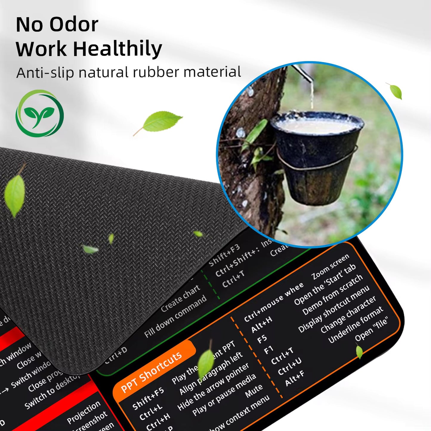 HackerMat: ¡el mouse pad con hoja de trucos!